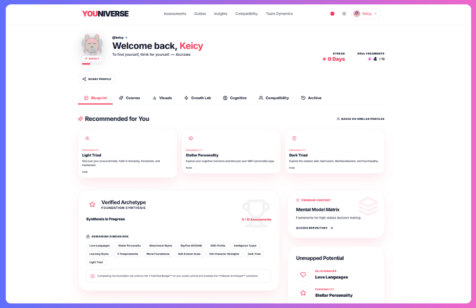 Youniverse Neural Nexus Dashboard