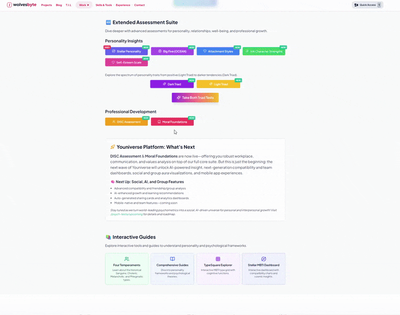 MBTI Dashboard with Results