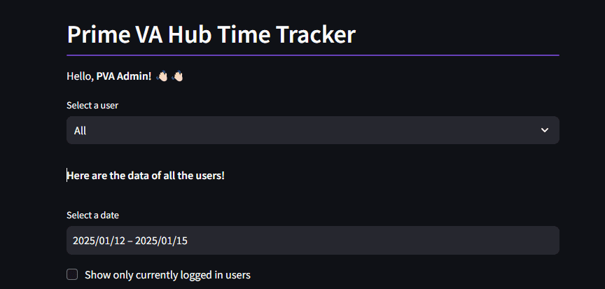 PVA Stats Page