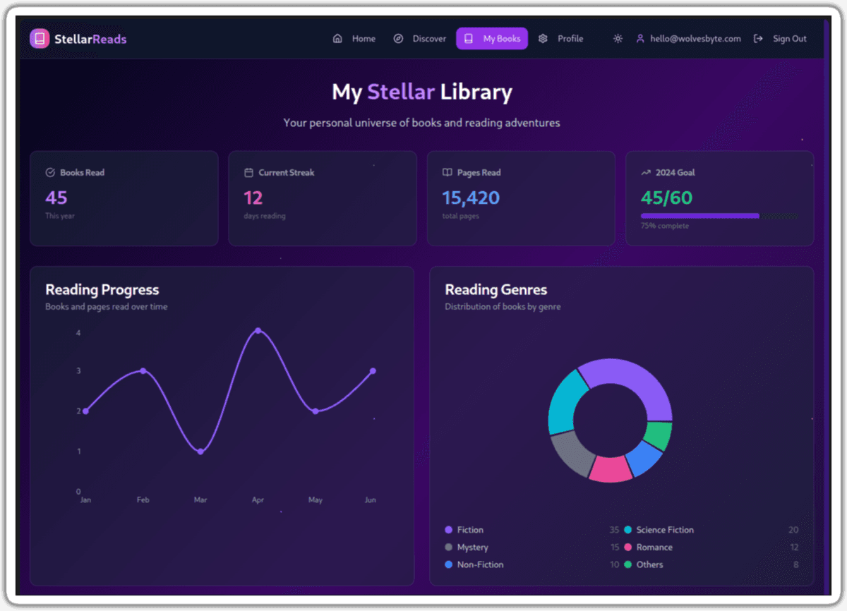 StellarReads - Charting Your Literary Cosmos 🌌